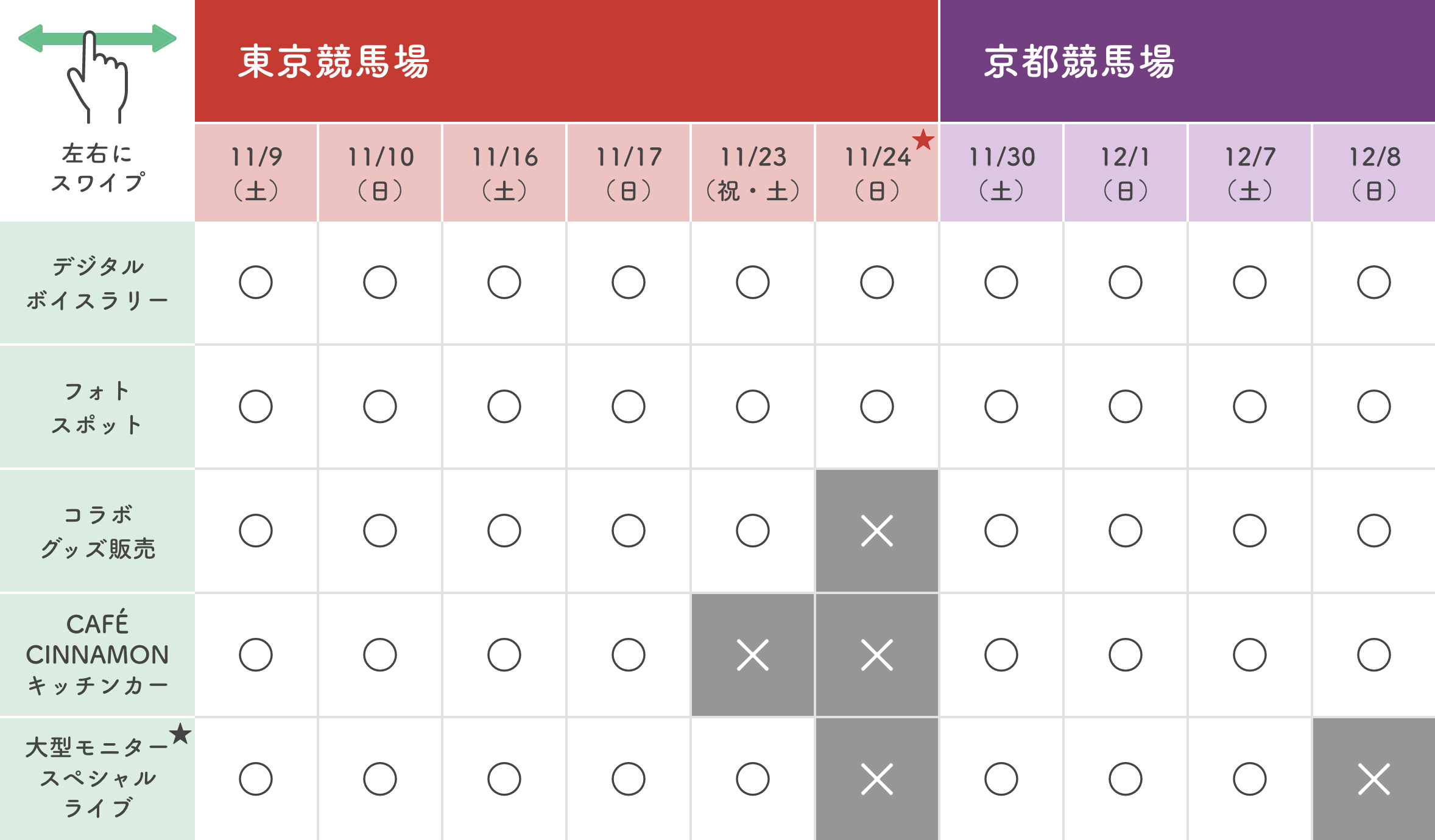 左右にスワイプ 東京競馬場