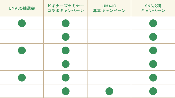イベント実施内容