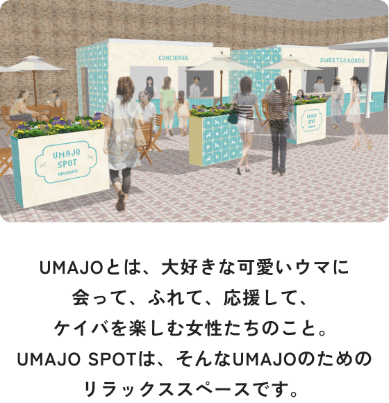 UMAJO SPOT