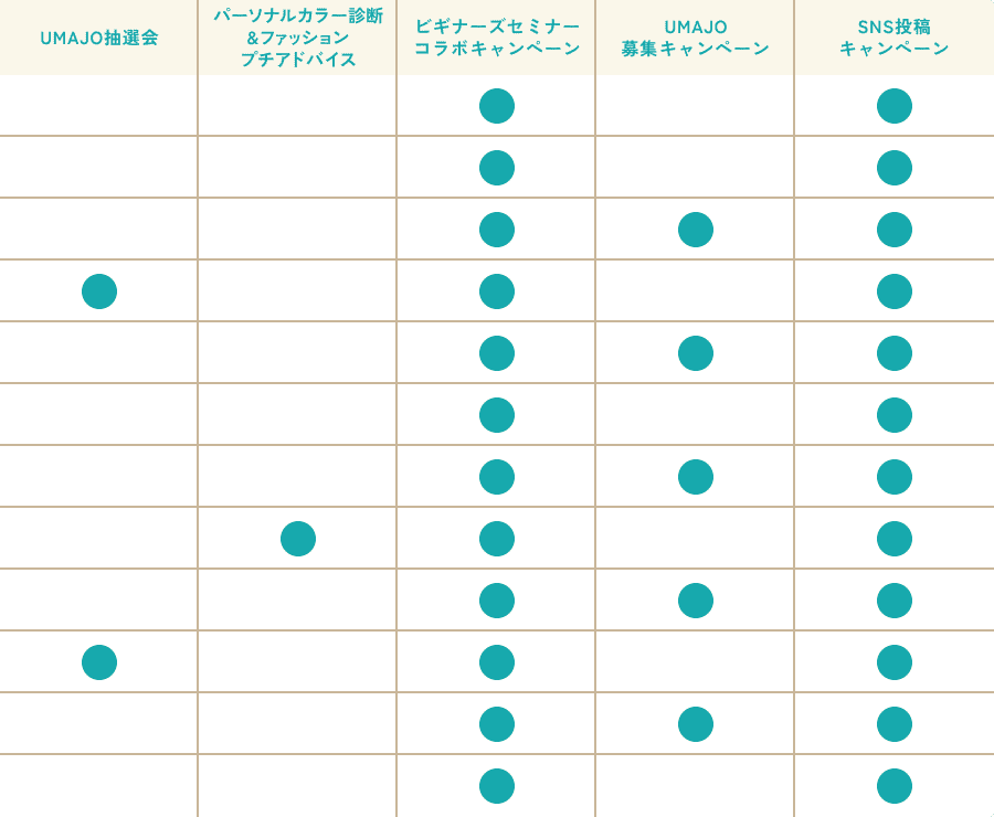 イベント実施内容