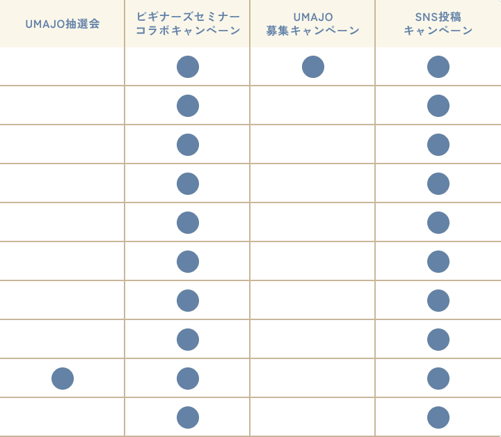 イベント実施内容