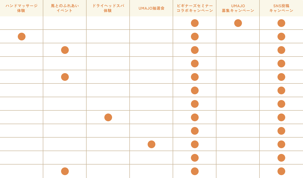 イベント実施内容