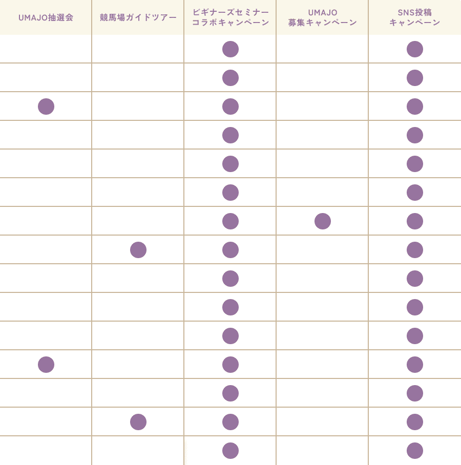 イベント実施内容
