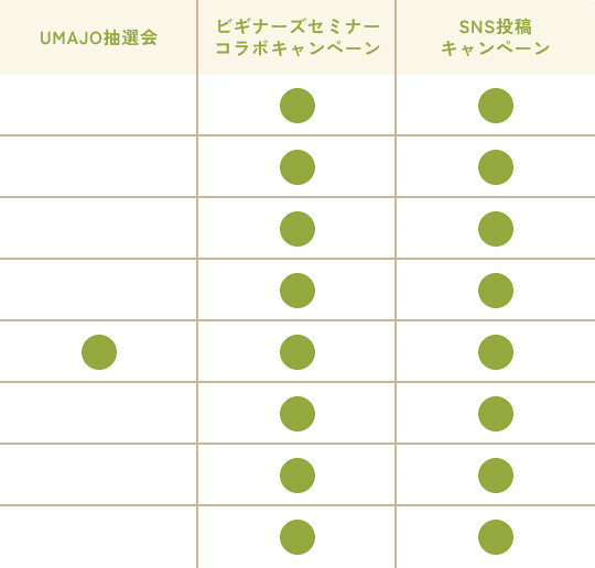 イベント実施内容
