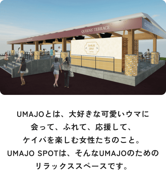 UMAJO SPOT