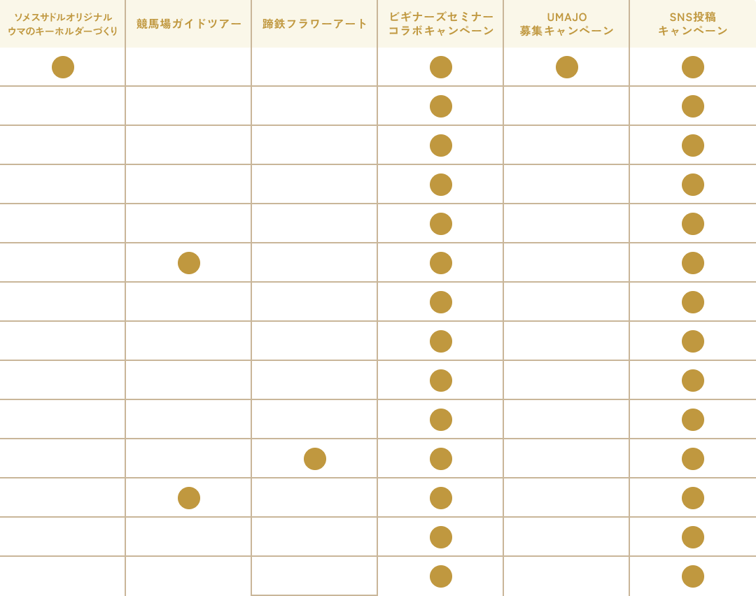 イベント実施内容
