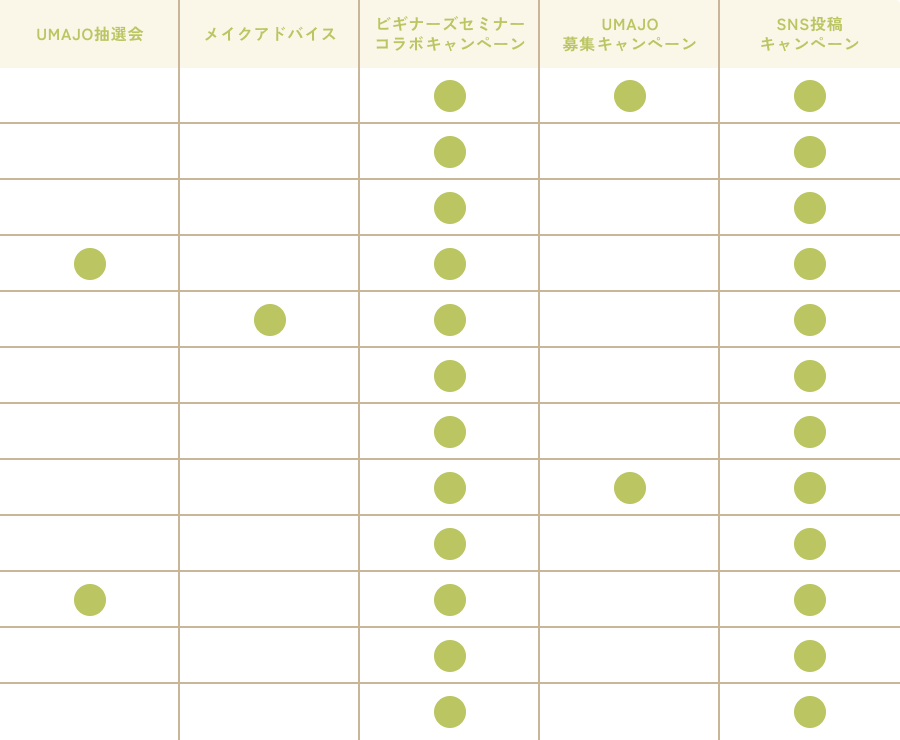イベント実施内容