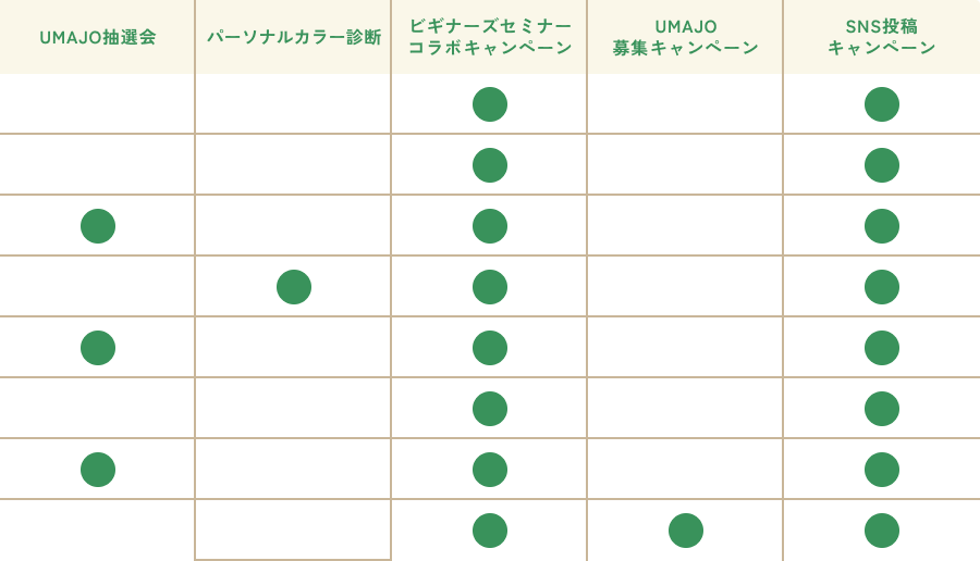 イベント実施内容
