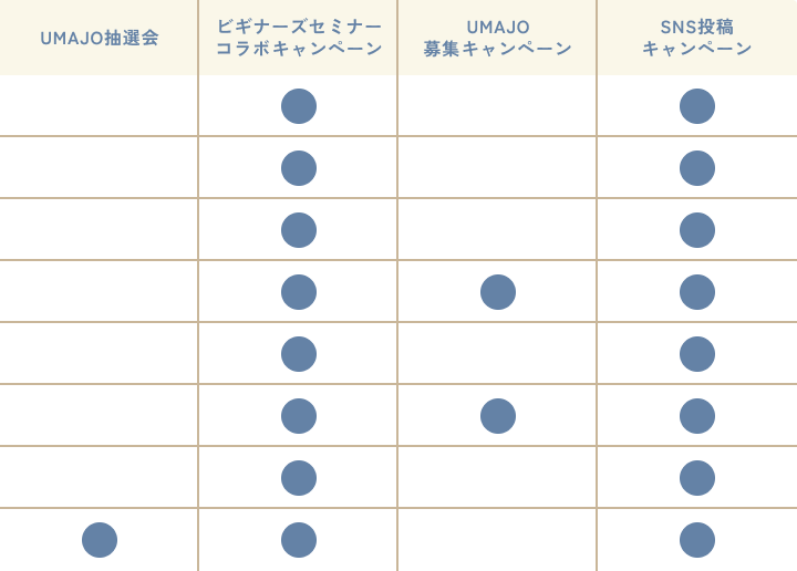 イベント実施内容