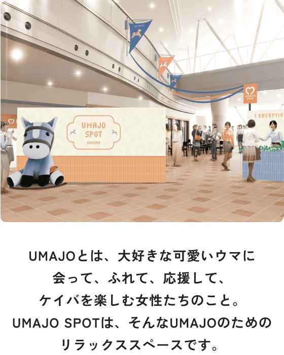 UMAJO SPOT