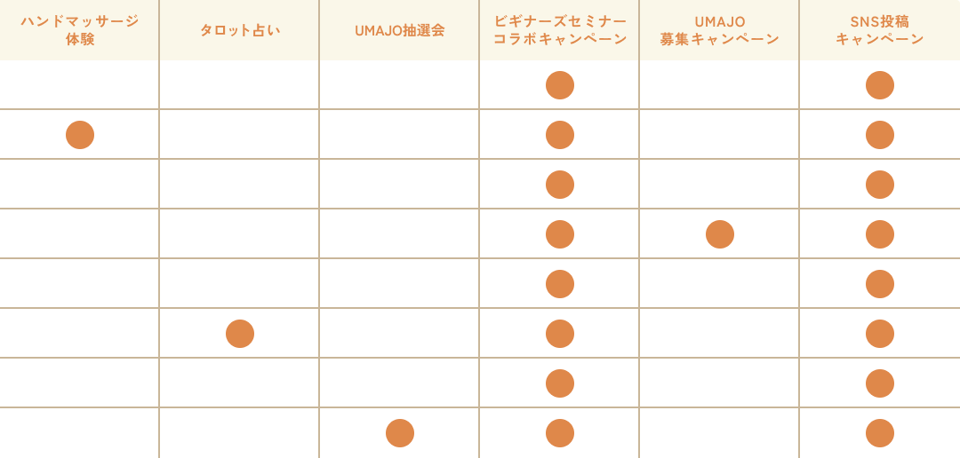 イベント実施内容