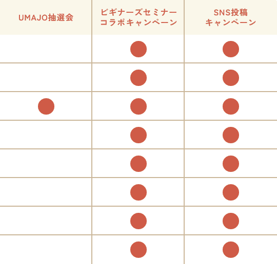 イベント実施内容