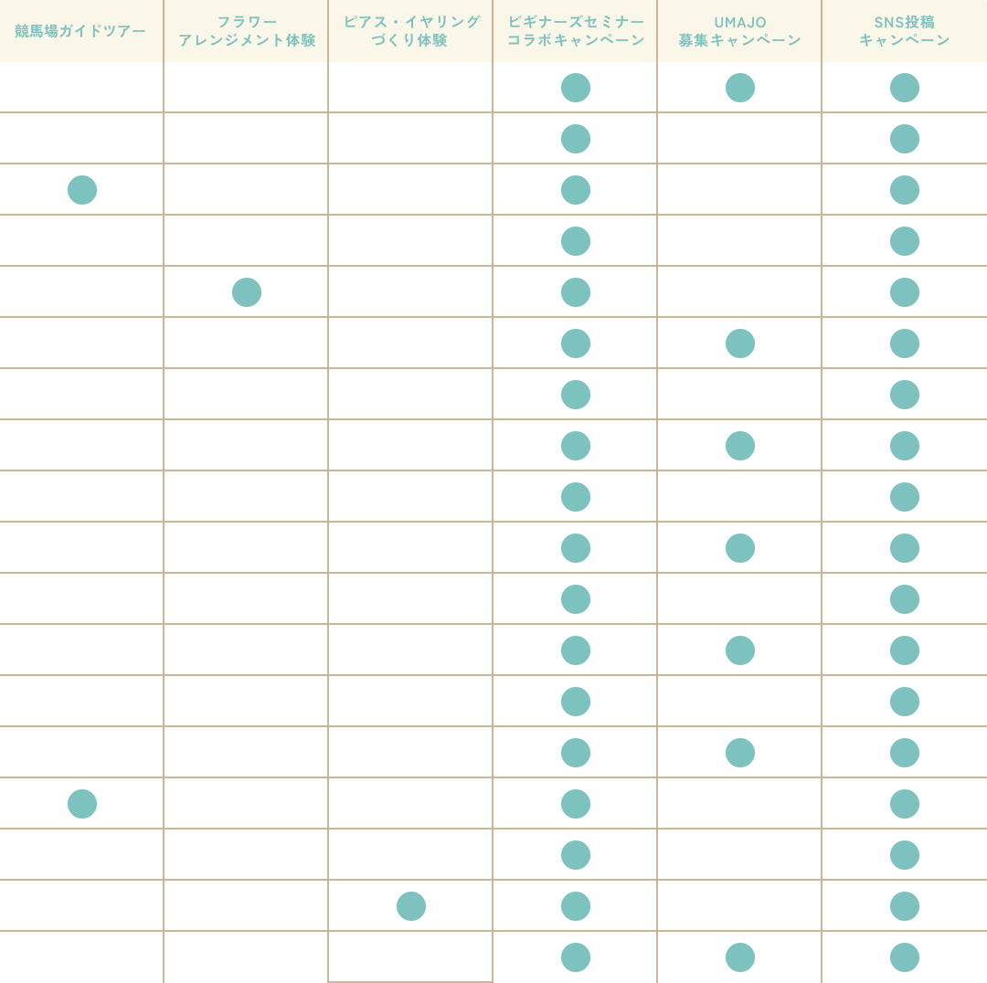 イベント実施内容