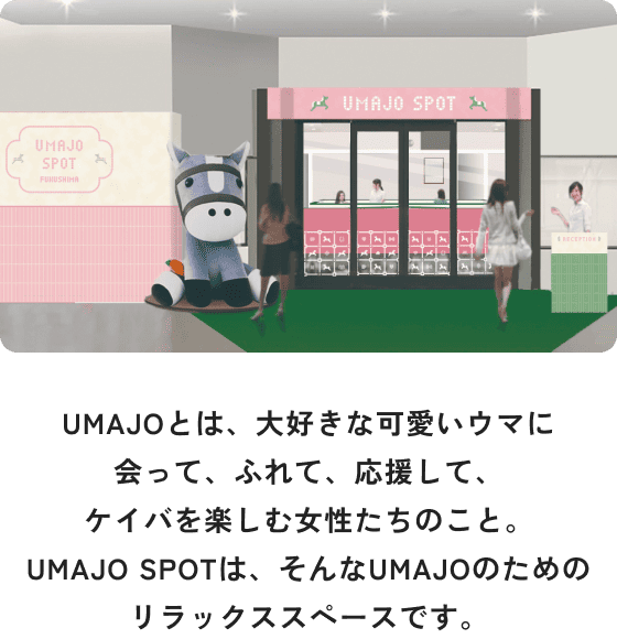 UMAJO SPOT