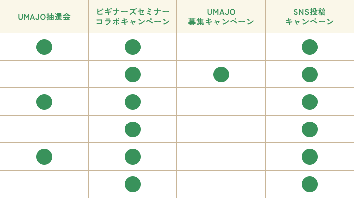 イベント実施内容