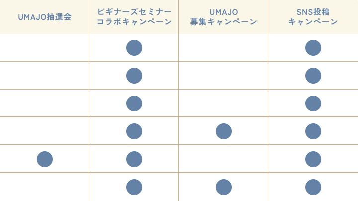 イベント実施内容