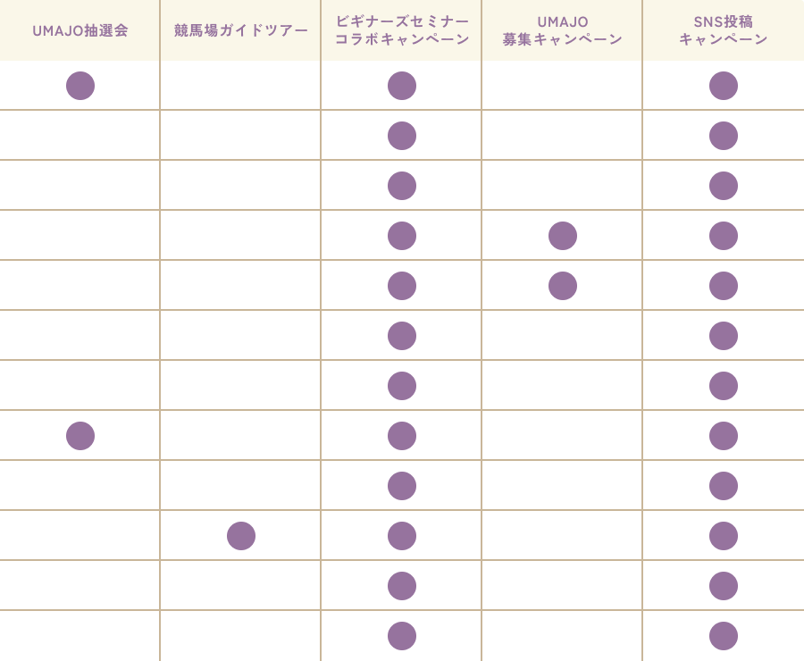 イベント実施内容