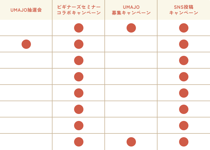 イベント実施内容