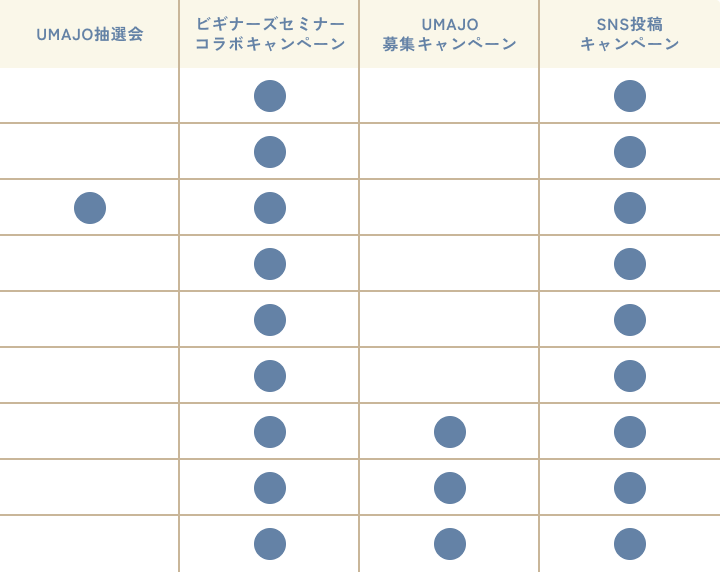イベント実施内容