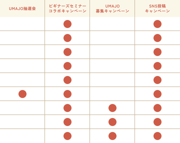 イベント実施内容
